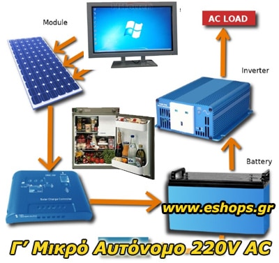 photovoltaic-off-grid-system-12v_220v-ac.jpg