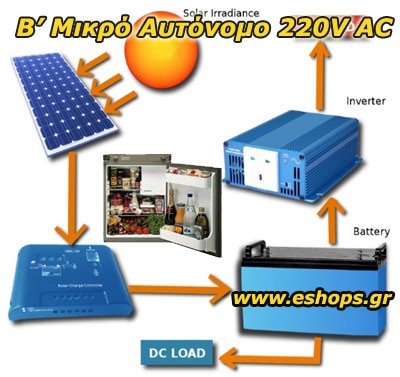 photovoltaics-systems_off-grid-stand_alone-220v-ac.jpg