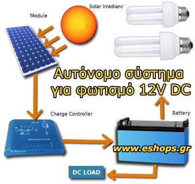 photovoltaic-system-stand_alone-12v_1.jpg