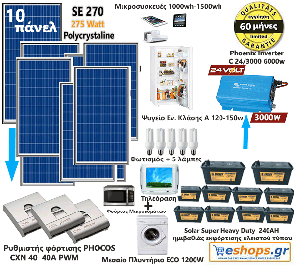 24V-autonomous-11kwh -13.5kwh24v/220AC - 24V Φωτοβολταϊκό Σύστημα Europe Economy