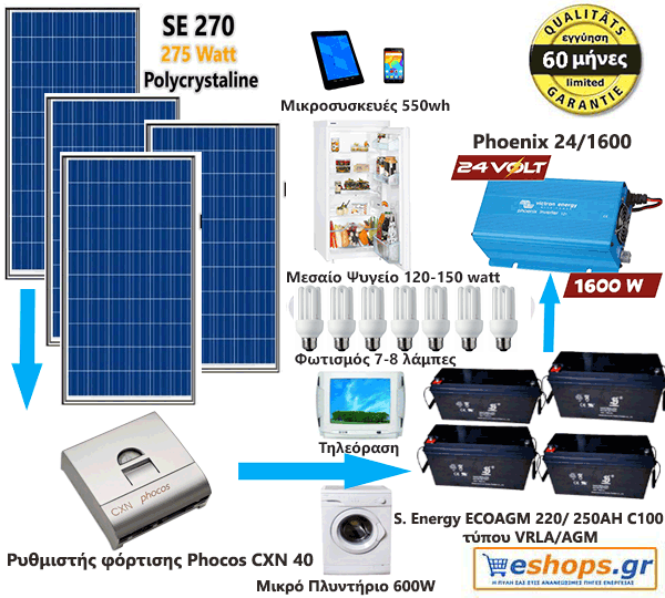 4.6 kwh- 5.8kwh/24v/220AC - 24V Φωτοβολταϊκό Σύστημα Europe Premium ( 5 χρόνια εγγύηση*)